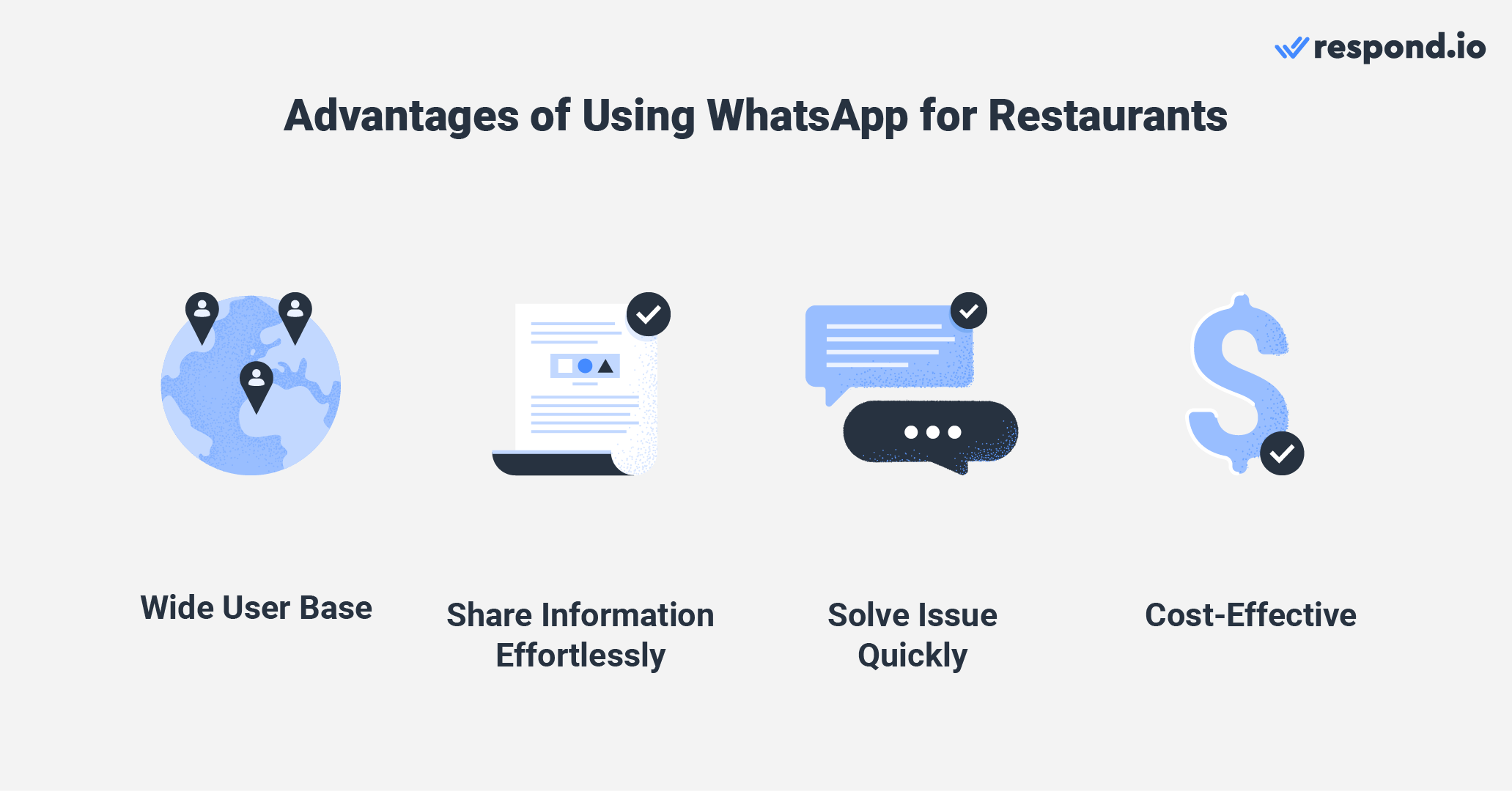 Benefits of using WhatsApp for restaurants