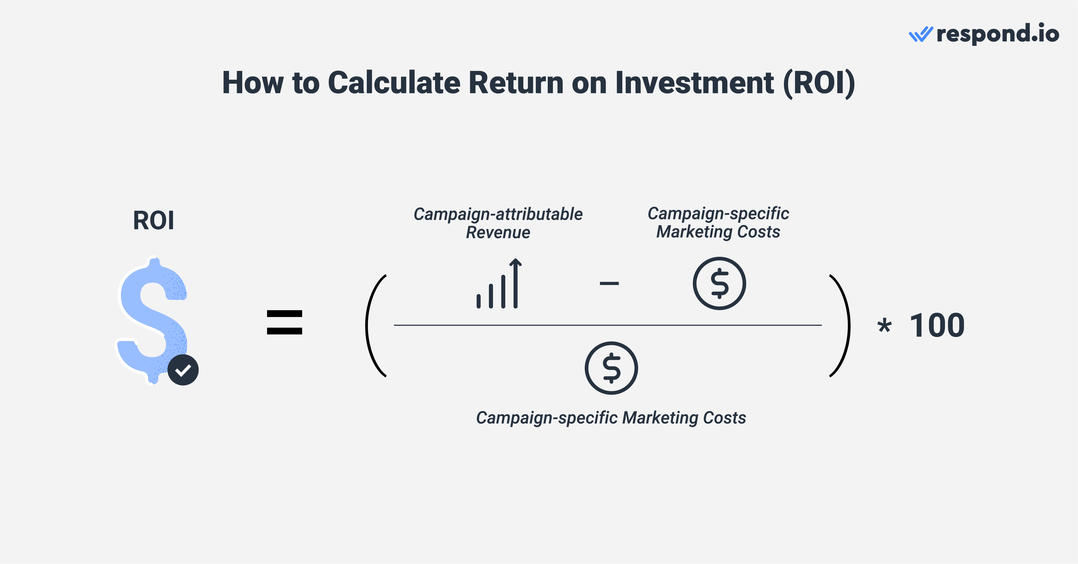 What is a messaging strategy and how to calculate it? Follow this formula and it will produce a key component of your messaging analytics.