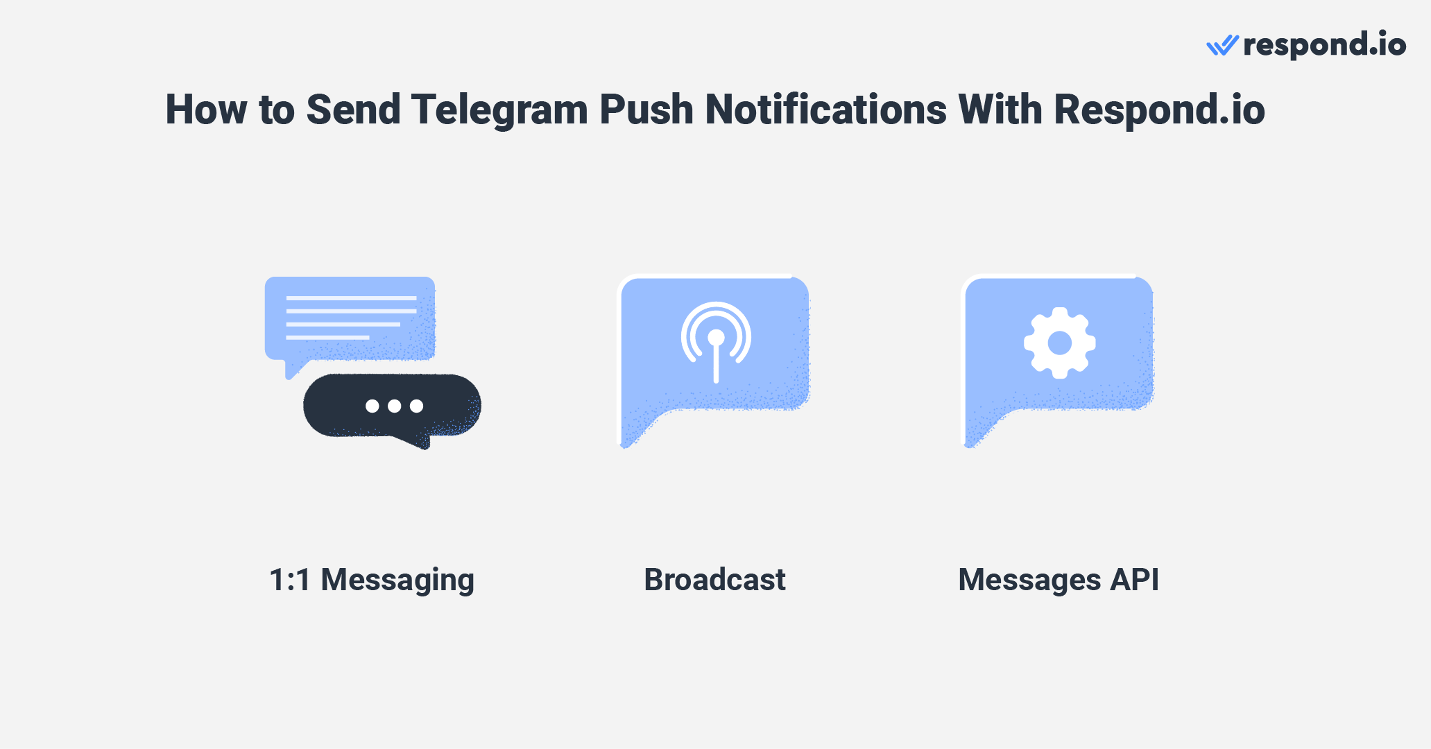 Respond.io supports several types of Telegram bot notifications 