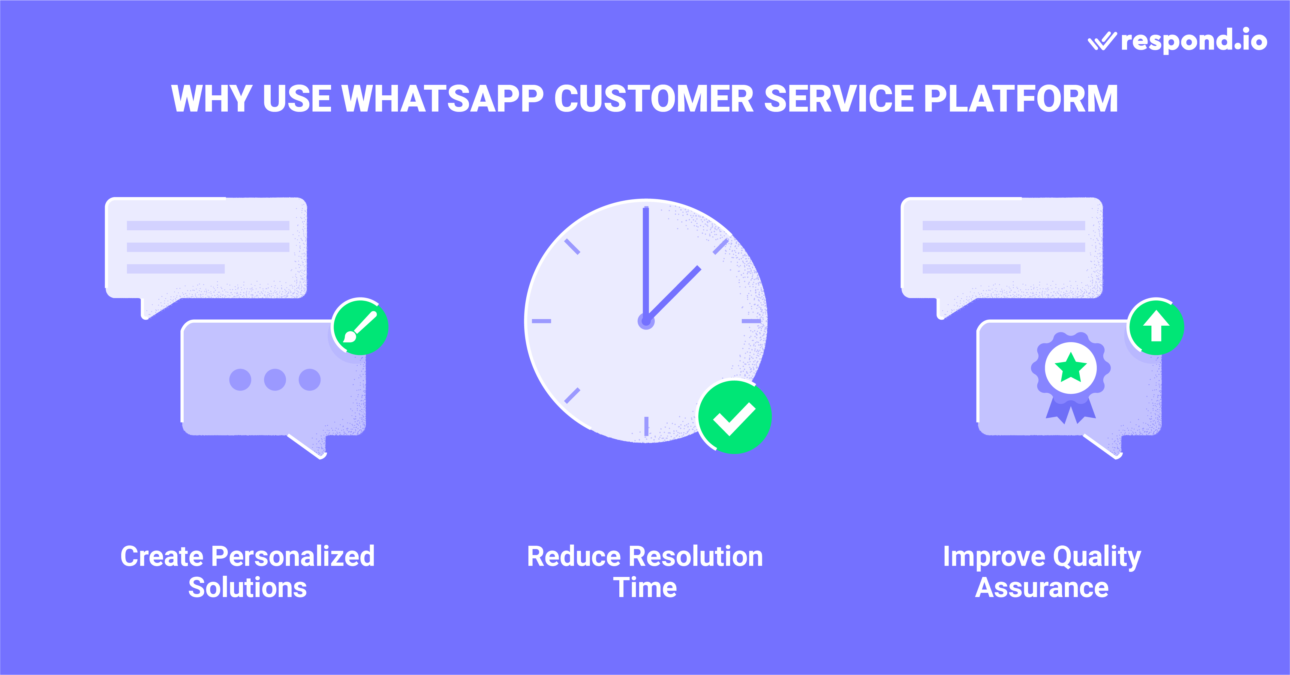 This is an image that illustrates the benefits of the WhatsApp customer service platform over traditional channels such as emails, phones, and web chat. 