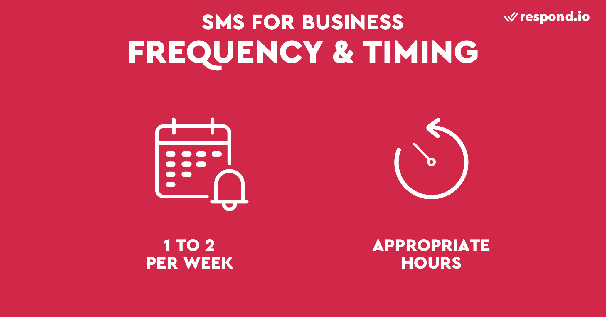 Ideal Frequency and Timing On SMS Business Messaging