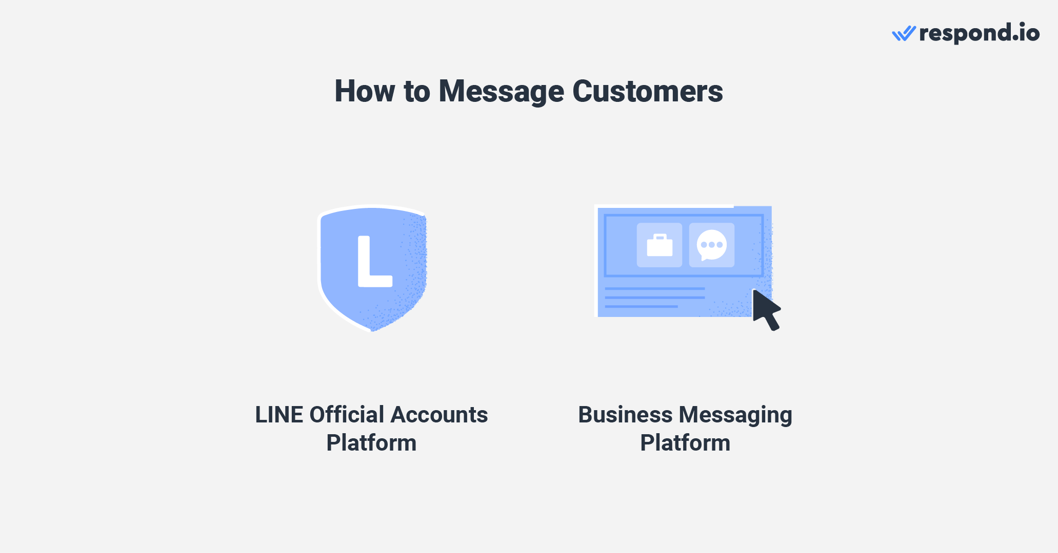 LINE Business: How to message customers