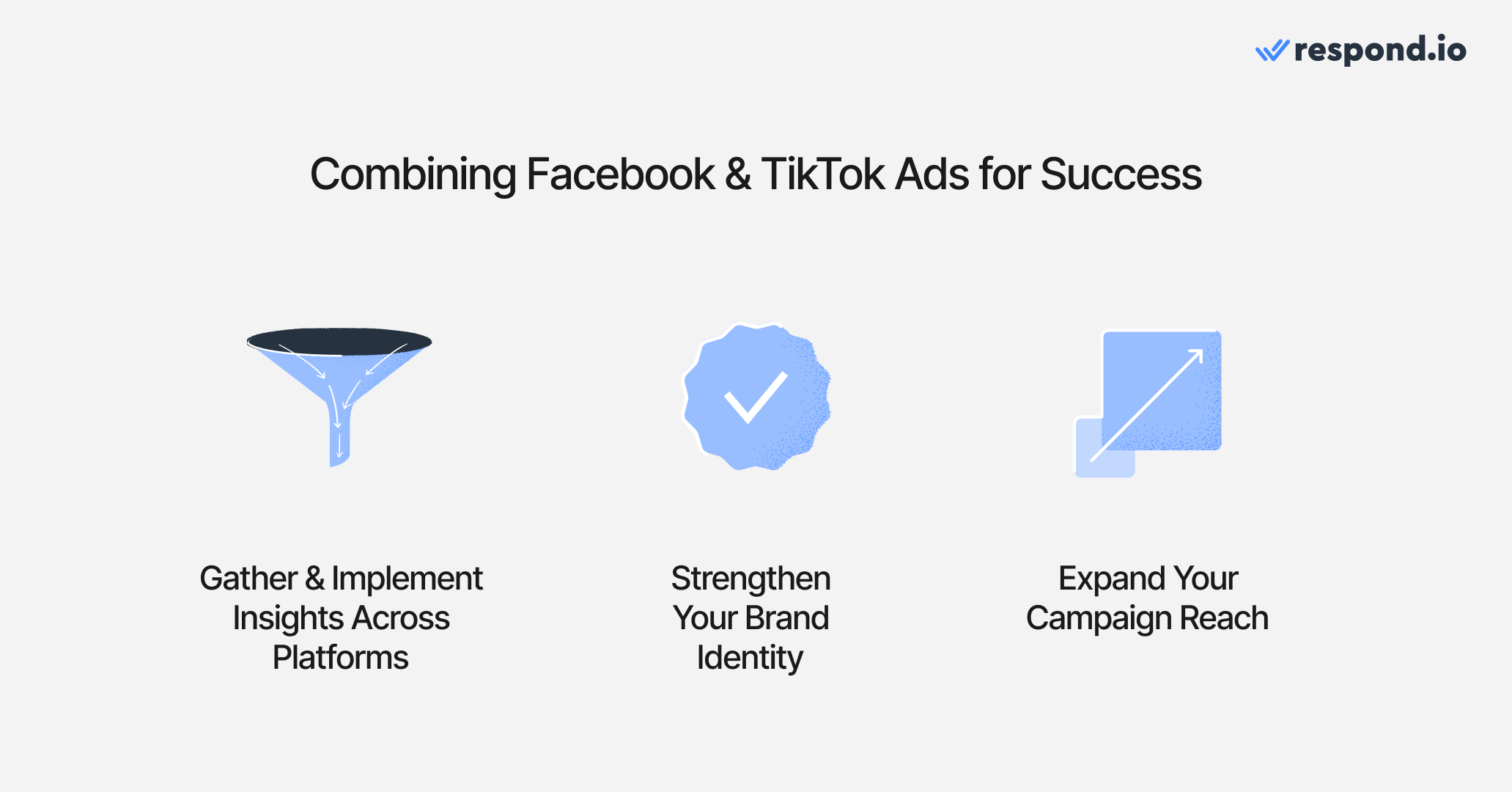 TikTok Ads vs Facebook Ads: Combine them for success