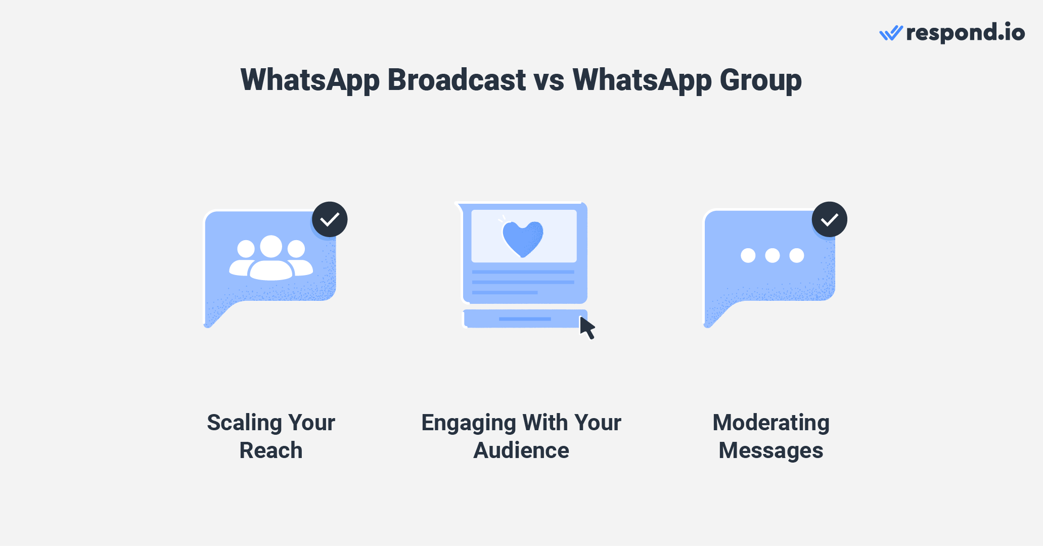 WhatsApp Broadcast benefits vs WhatsApp Group benefits