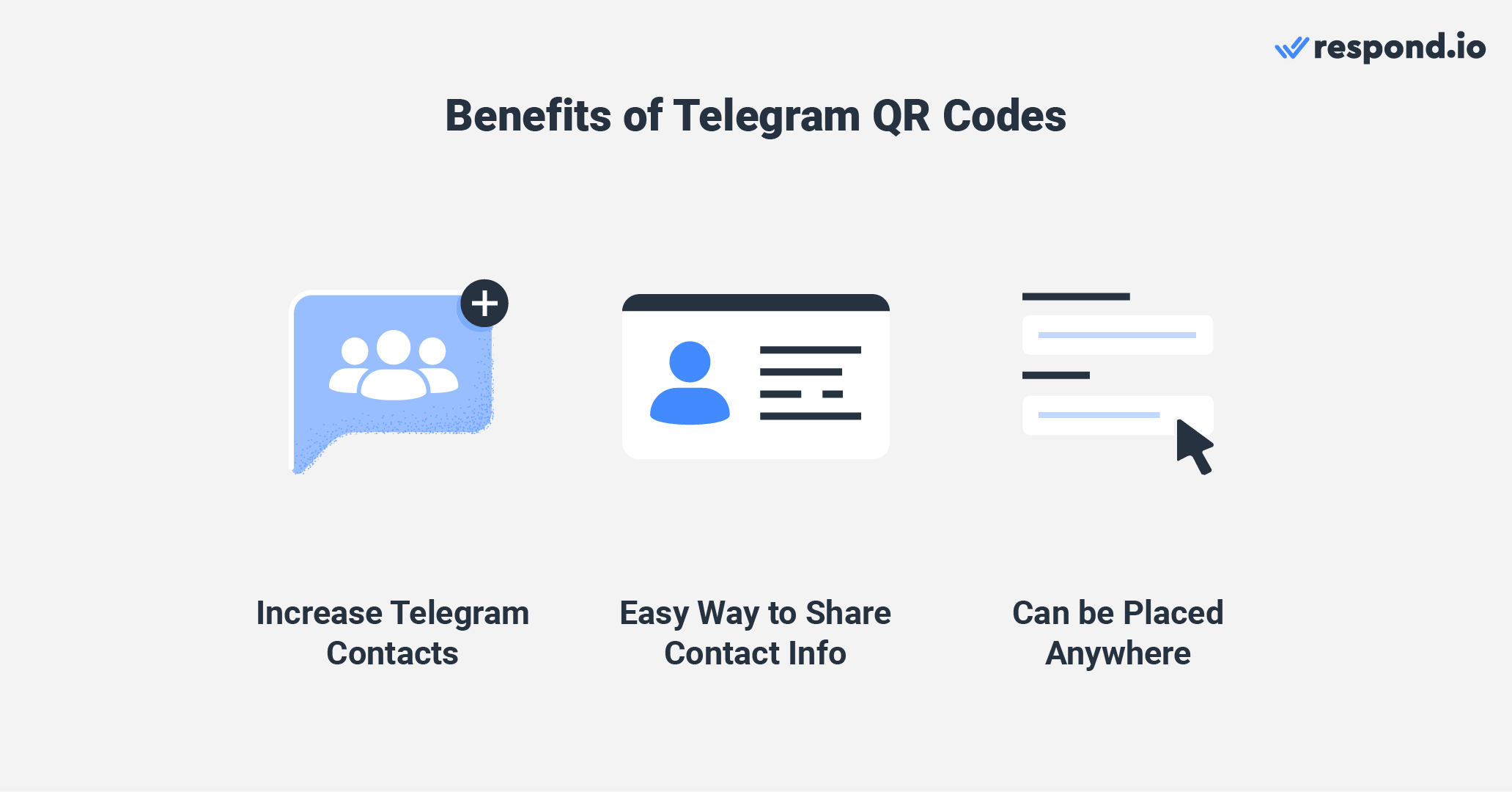 This is an image that describes the benefits of telegram qr code scanning. By displaying your telegram qr code scan on places where customers can find easily, they can scan the code and be added to your contact list. Telegram qr code scanner also can be shared on almost any medium. Lastly, the telegram web scan qr code also makes it easy for you to share contact info with customers. 