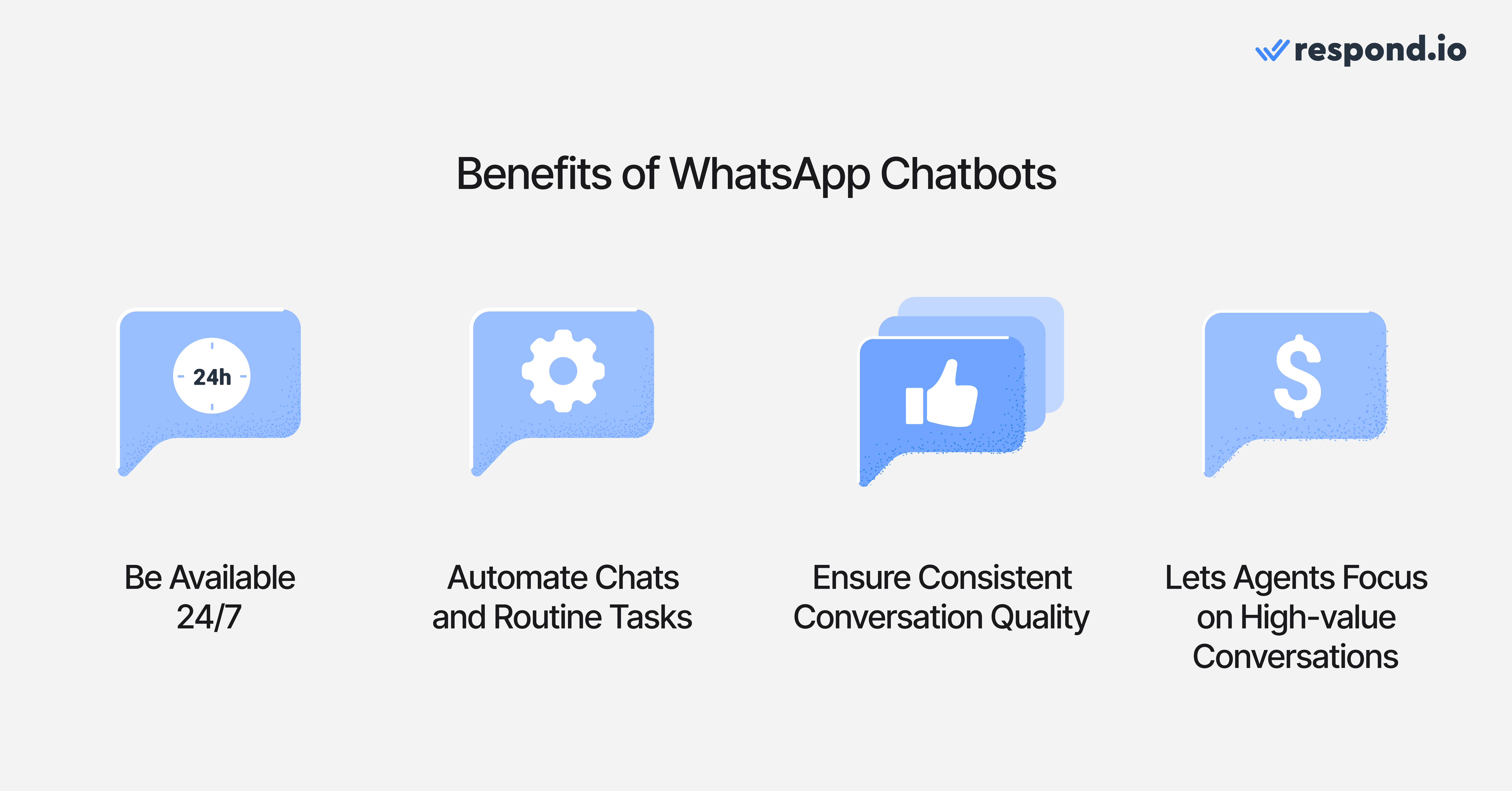 Benefits of having a WhatsApp chatbot