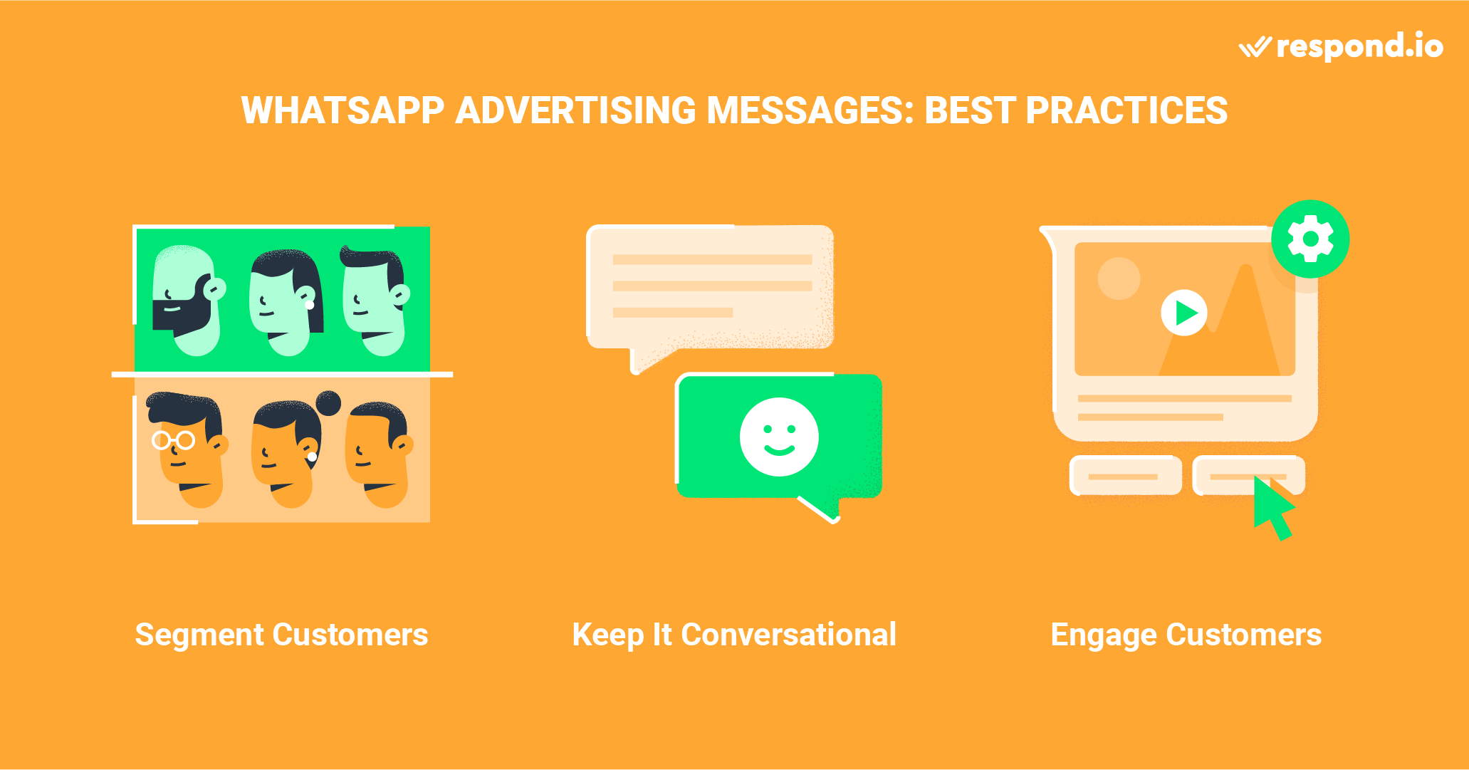 Best practices to apply for WhatsApp advertising messages