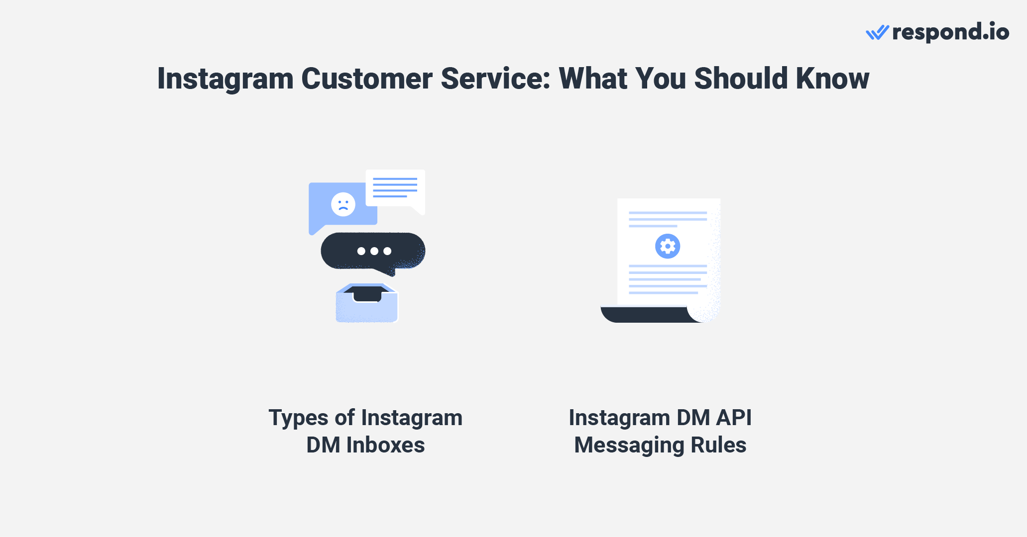 Customer service for Instagram: What you should know