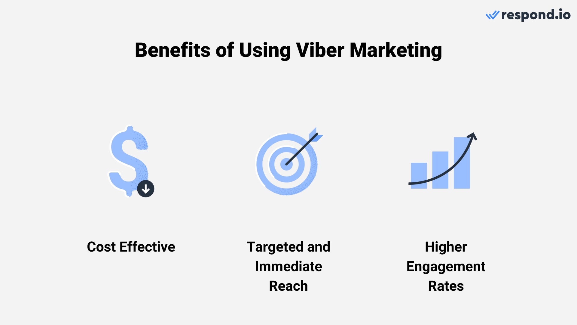 Viber marketing and advertising benefits