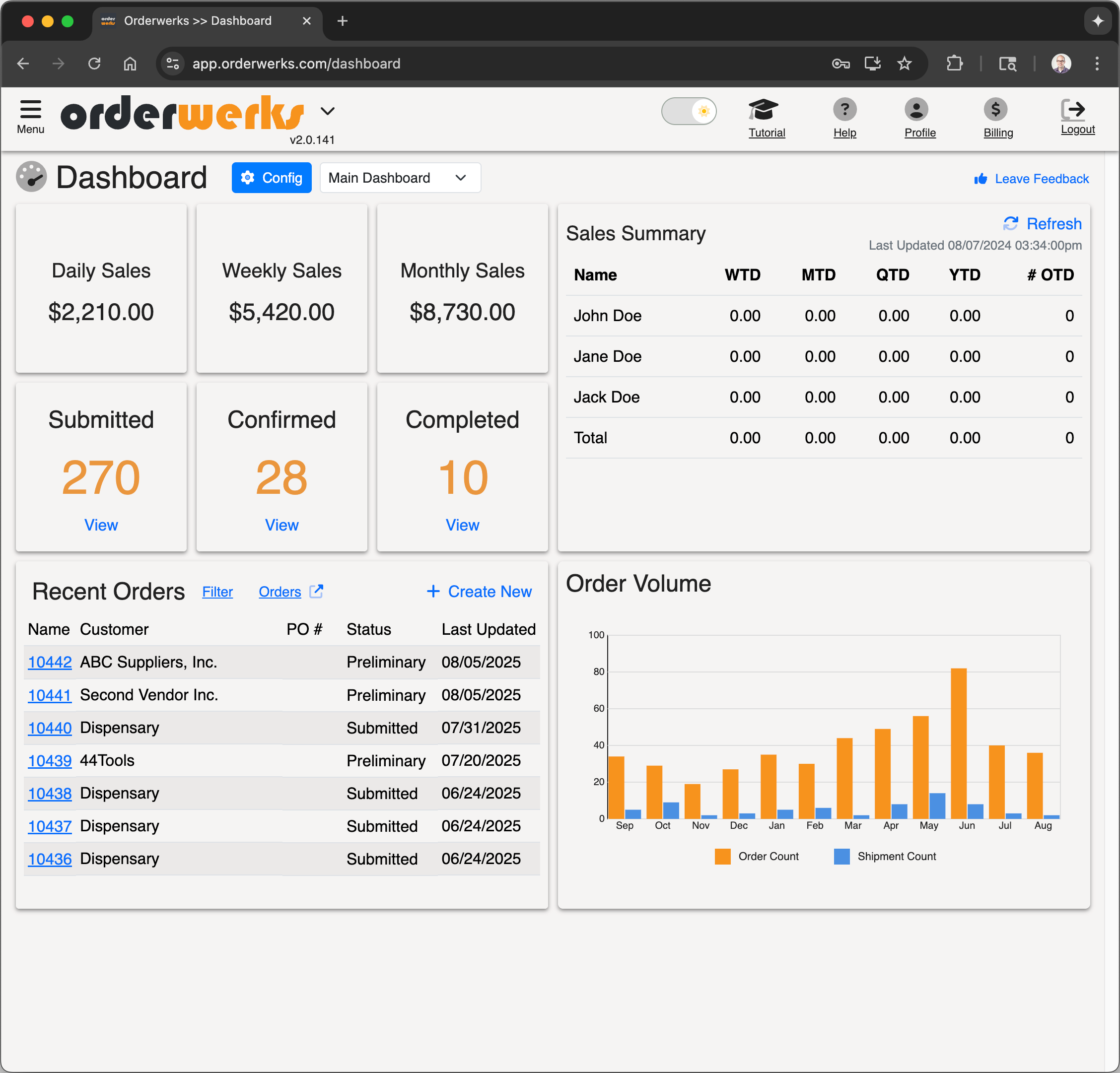 B2B Order Management Software: Complete Buyer's Guide [2026] | Orderwerks