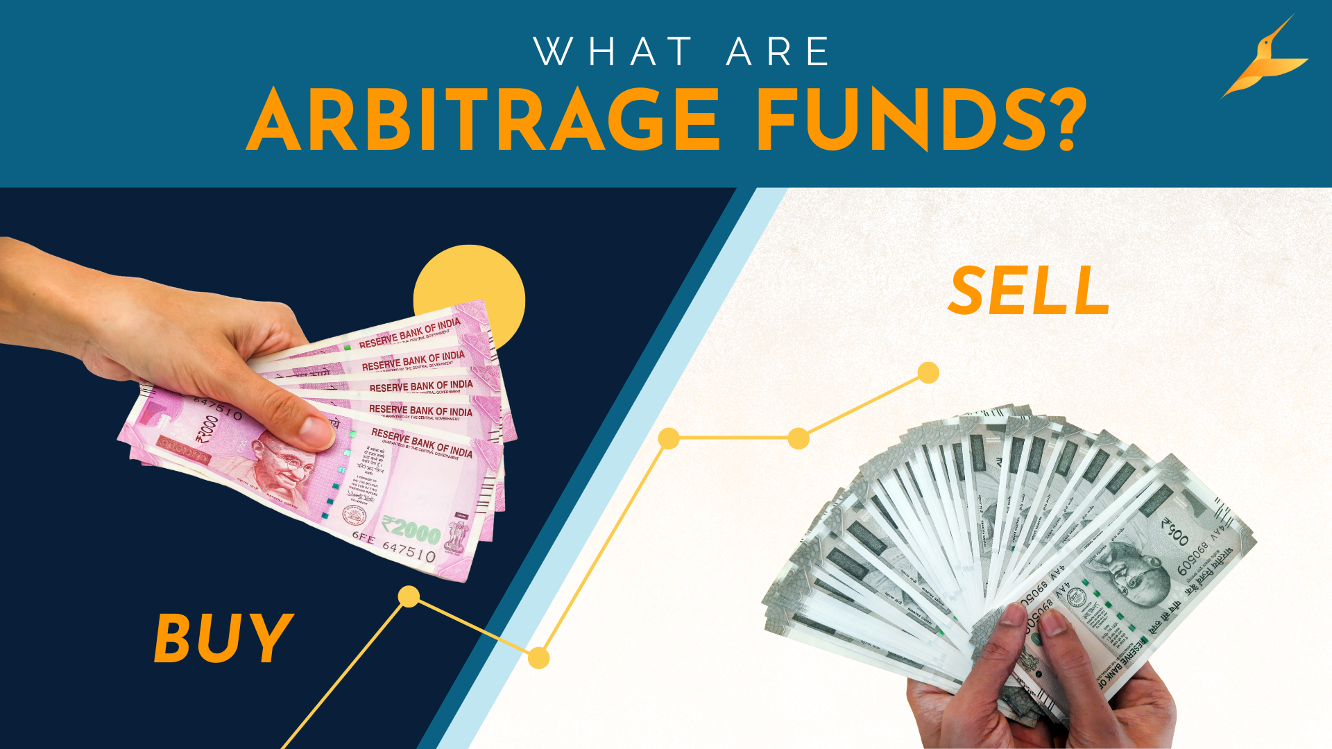 Indus Blog - What are Arbitrage funds?