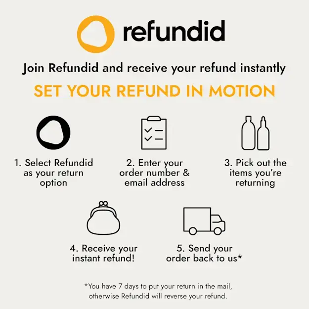 Refundid offering