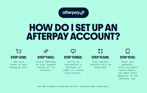 Afterpay-set-up-steps