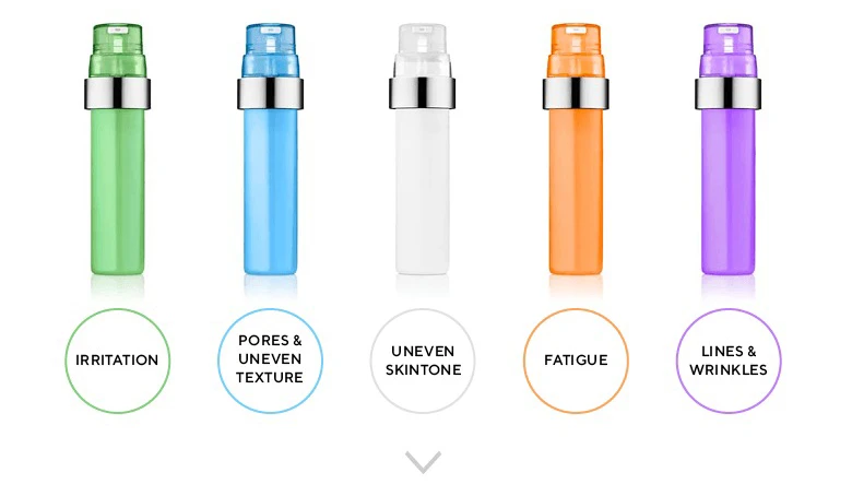 adore beauty article image