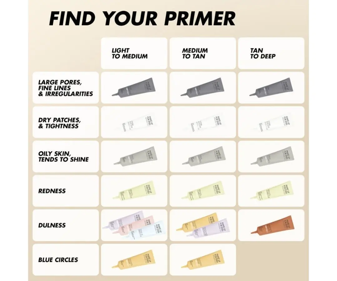 adore beauty article image