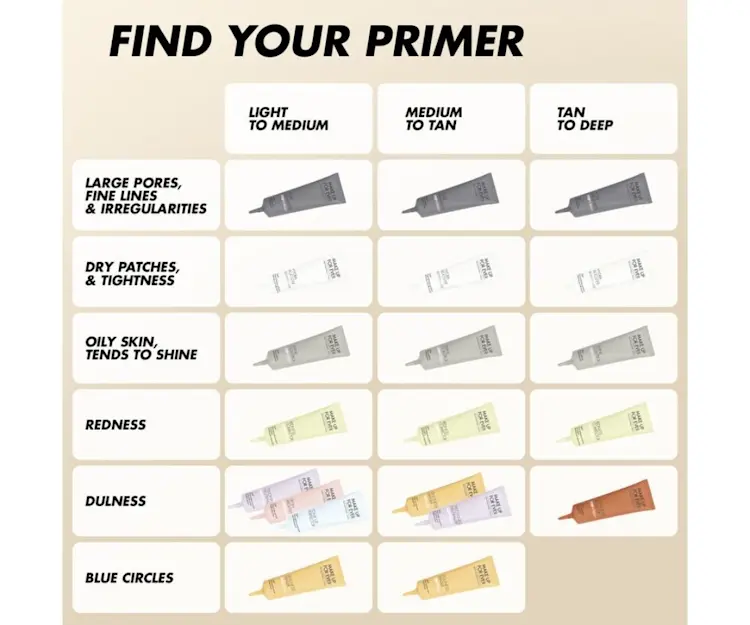 adore beauty article image