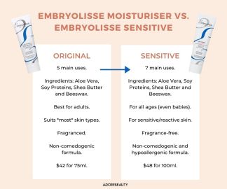 embryolisse versus embryolisse sensitive