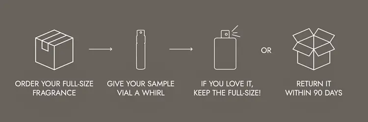 adore beauty article image