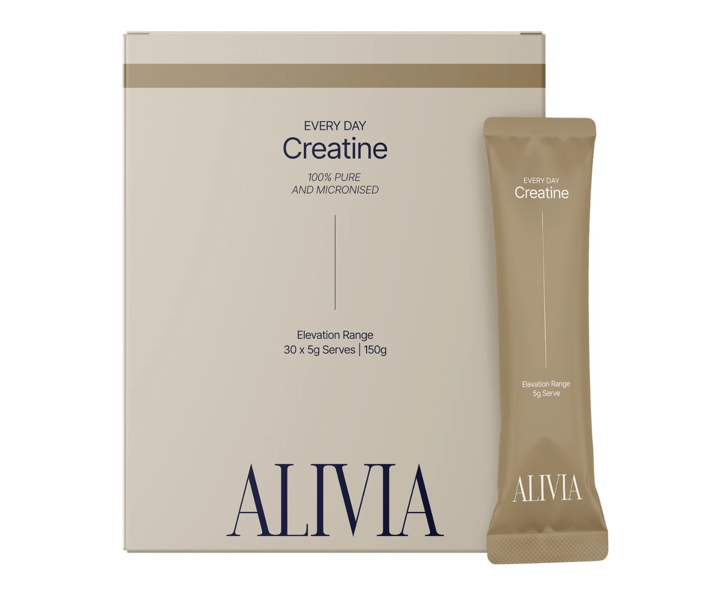 adore beauty article image