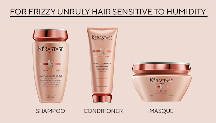 What Kérastase Products Should Use?