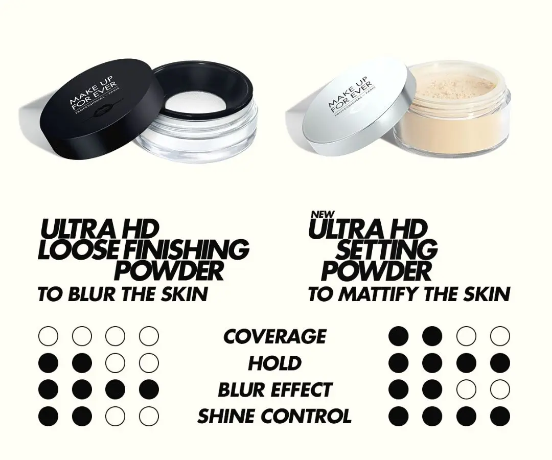 adore beauty article image