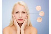 When Should I Start Using Anti-Ageing Products?
