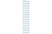 Dermalogica Skin Analysis: What is Face Mapping?