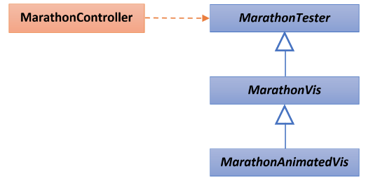 mtester 1