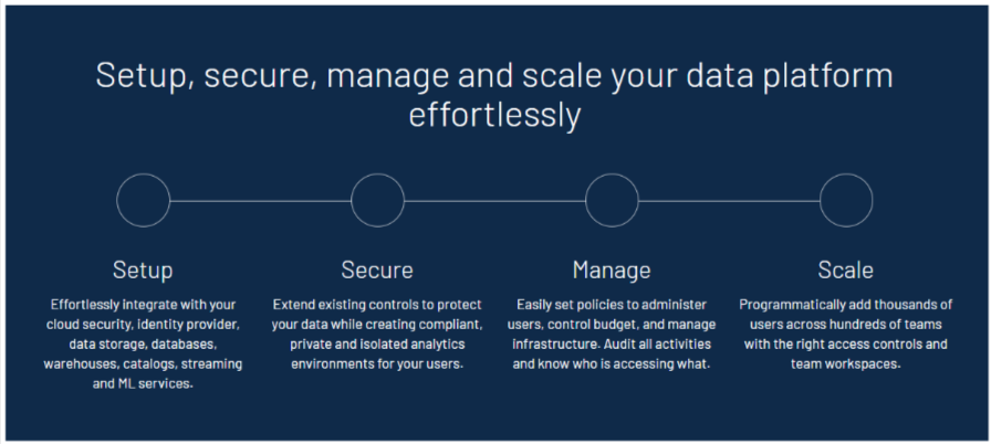 Databricks Community Edition: A Beginner’s Guide - Part 3