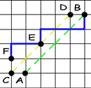 combin29d