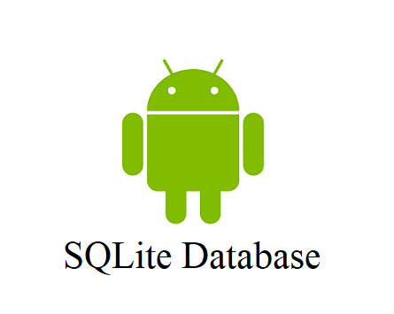 sqlite database on rooted android