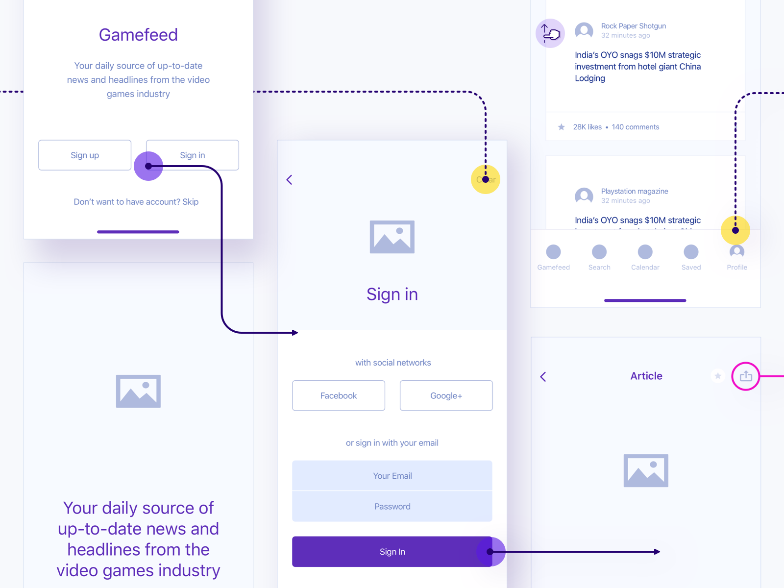 wireframes 4x