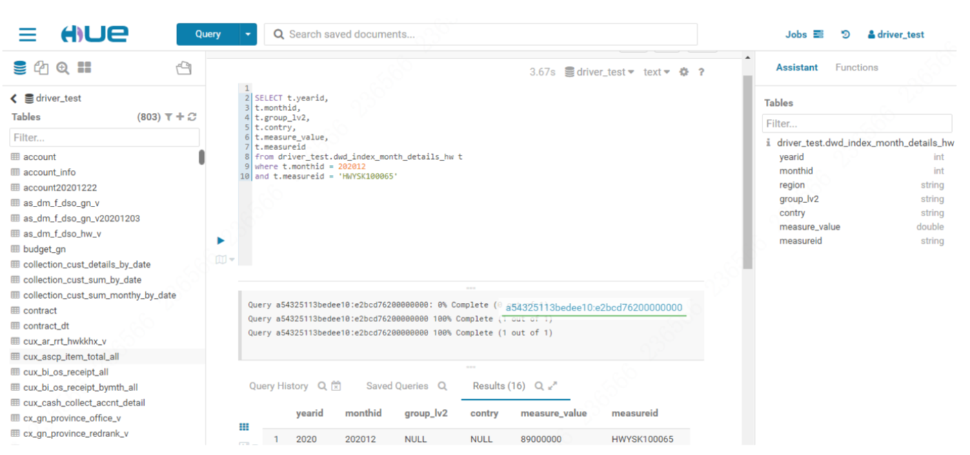 impala-architecture-components-of-impala-dataflair