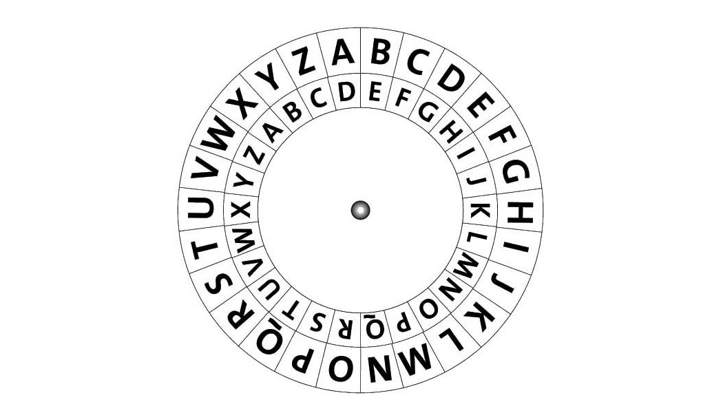 Caesar Cipher Decoder