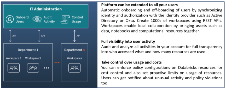 Pass Databricks-Certified-Professional-Data-Engineer Guarantee