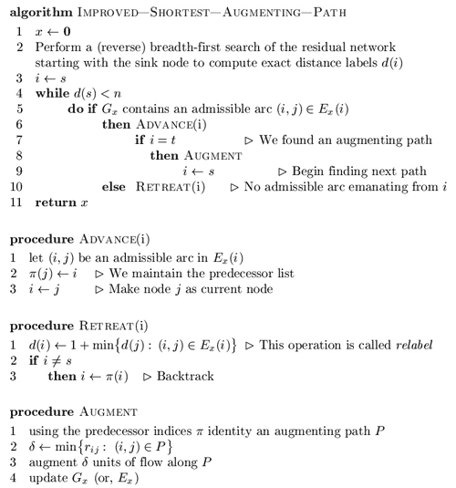 maxFlowRevisited03