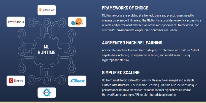 databricks take home assignment