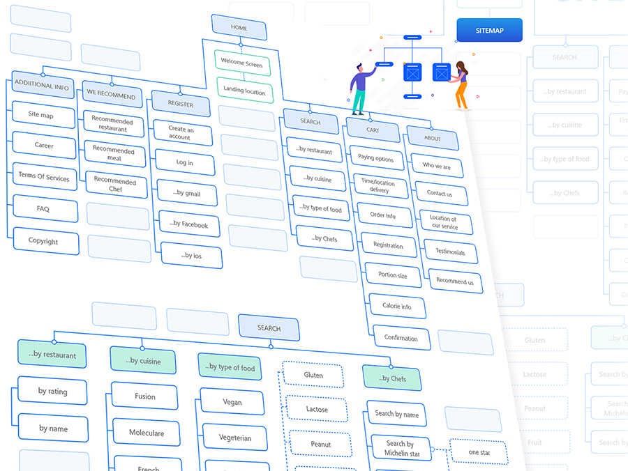 04-sitemap-2