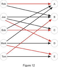 maxFlow15