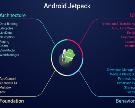 jetpack-production/CHANGELOG.md at trunk · Automattic/jetpack