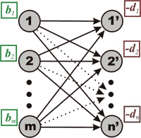 Figure_3_2