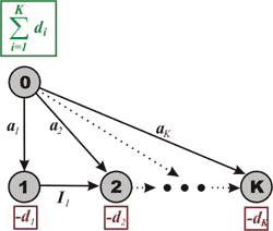 Figure_3_4