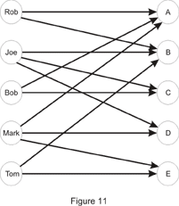 maxFlow14