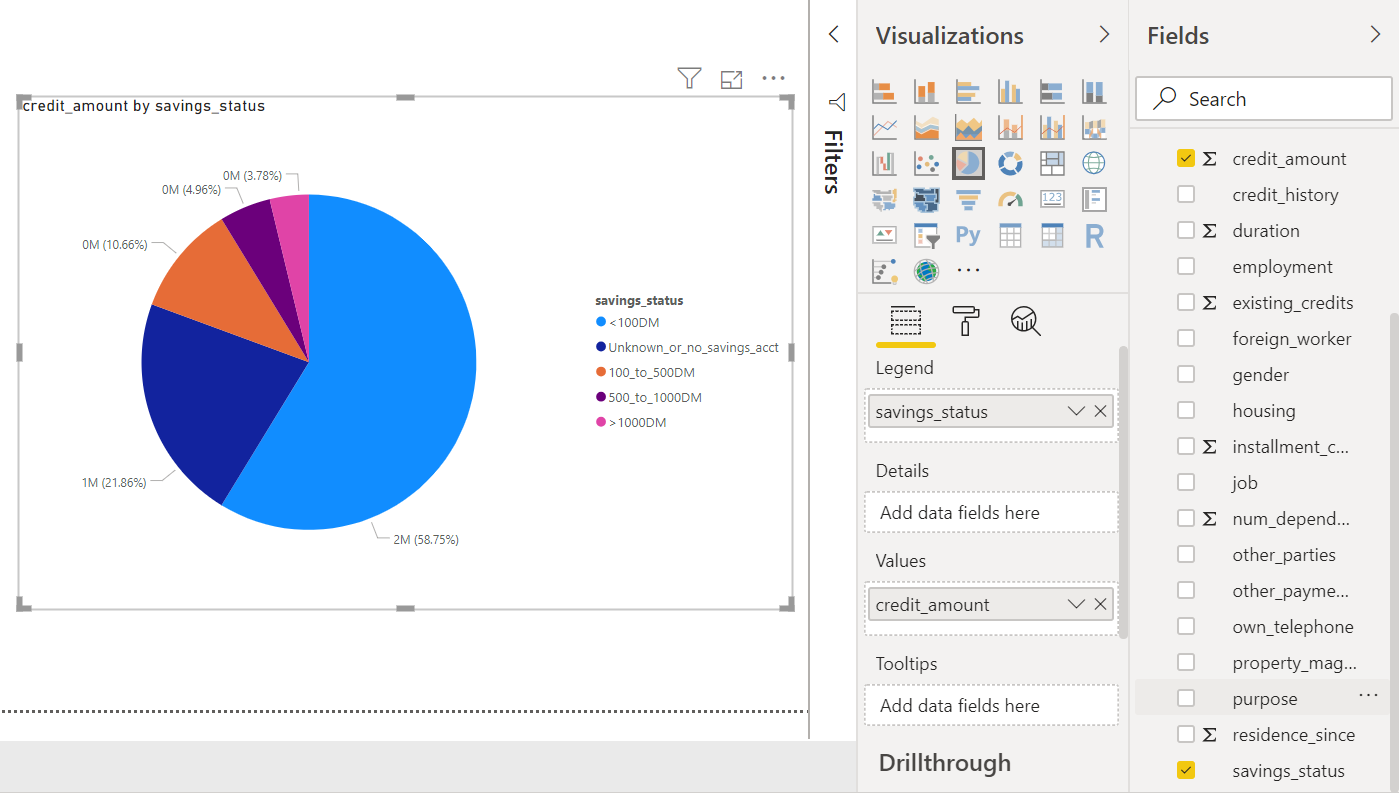 Creating Charts With Power Bi Vs Tableau | Images And Photos Finder