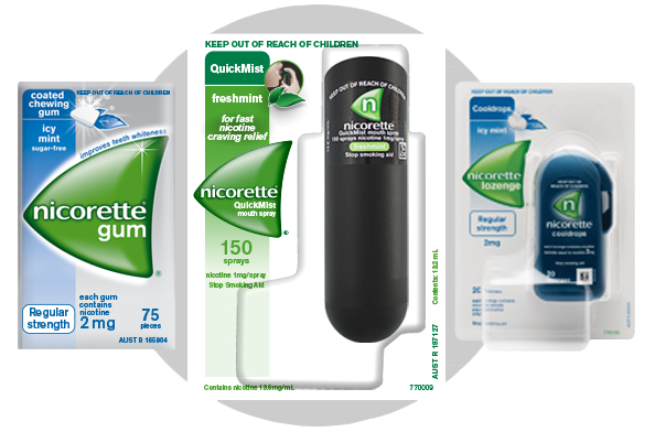 nicorette-nz-group-image.png