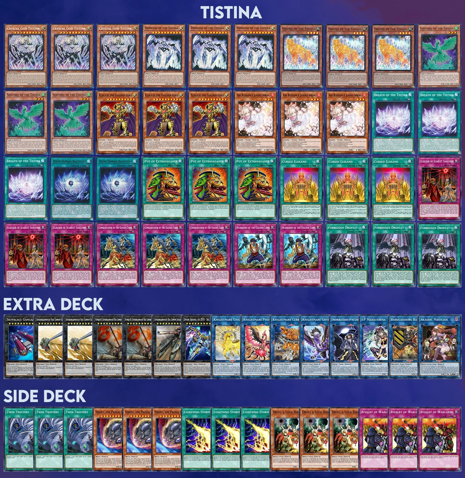 tistina deck yugioh TCG - Duelist Nexus: "Tistina" TCG Exclusive Deck! During your opponents turn Crystal God Tistina - Yu-Gi-Oh!
