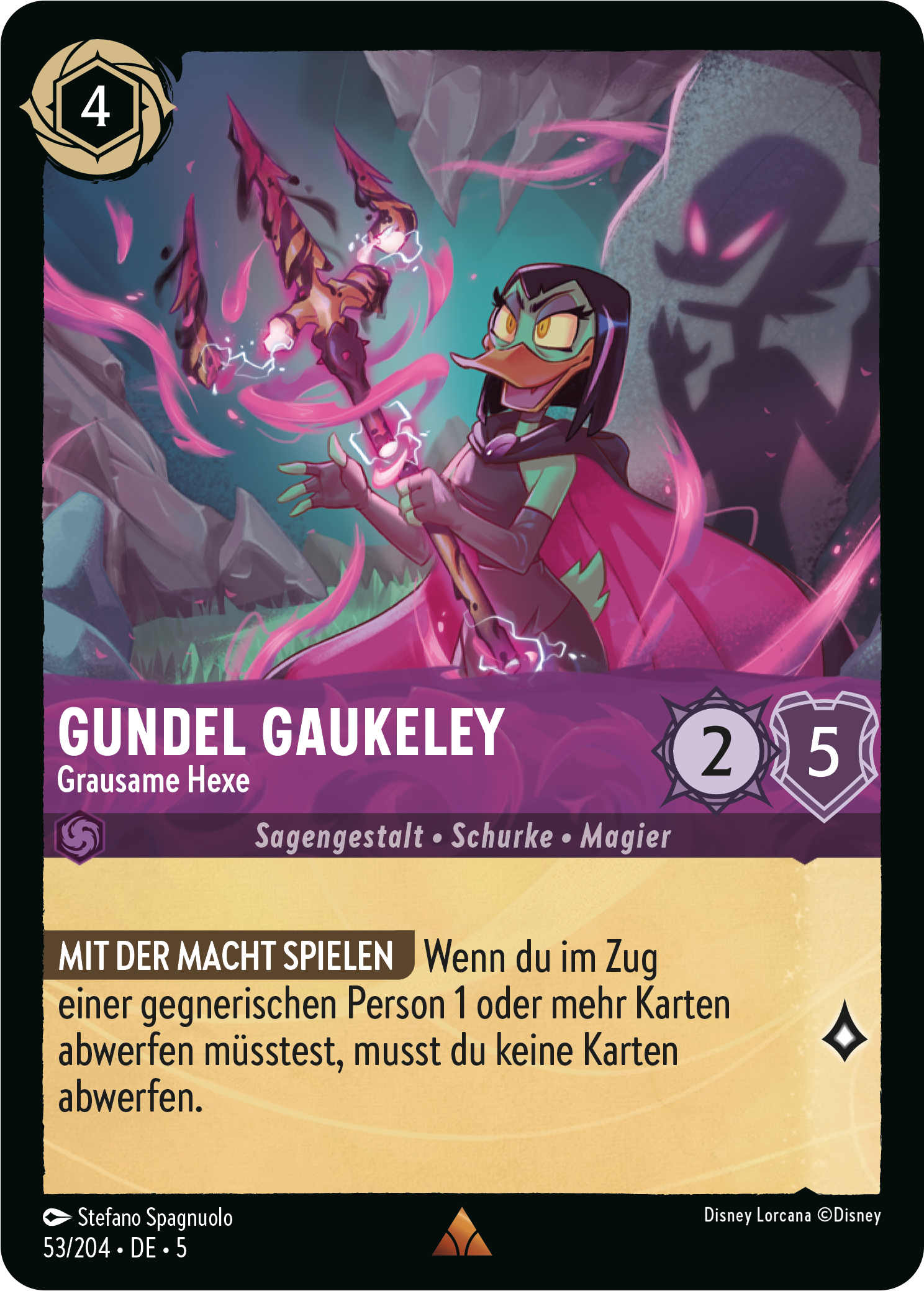 gundel