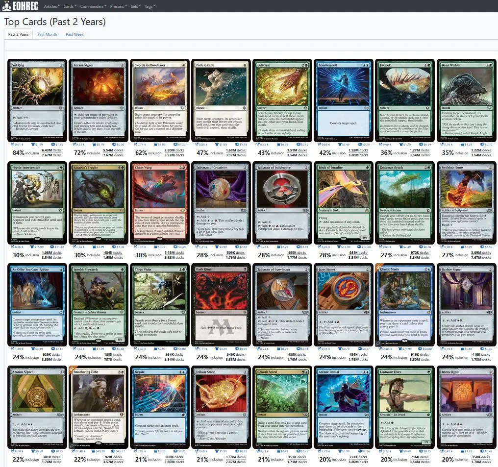 top cards
