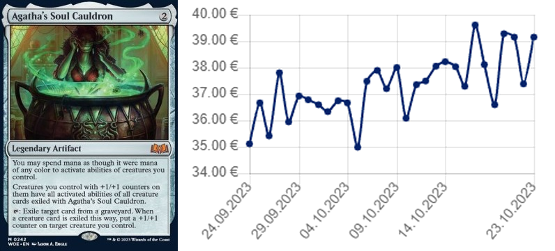 agatha's soul cauldron - price