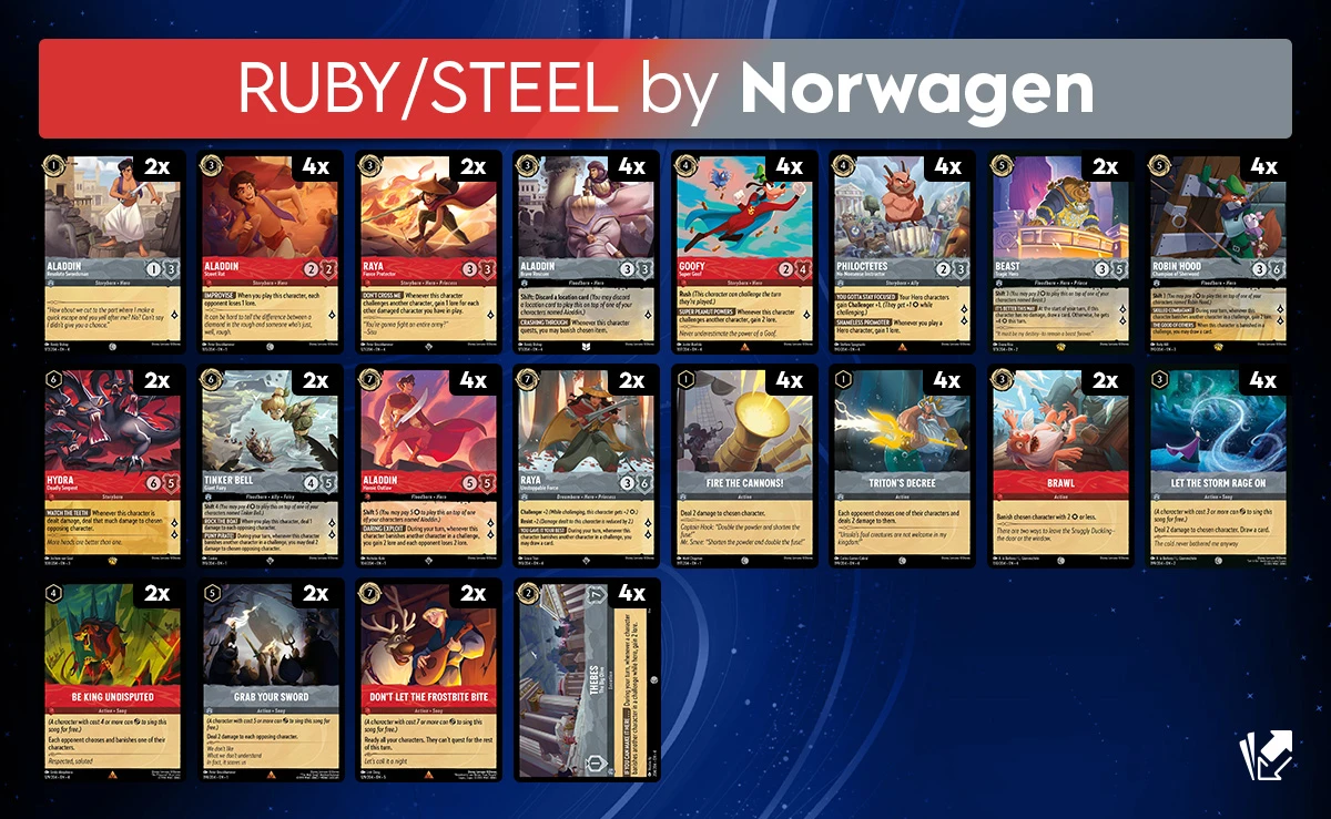 winner deck 3
